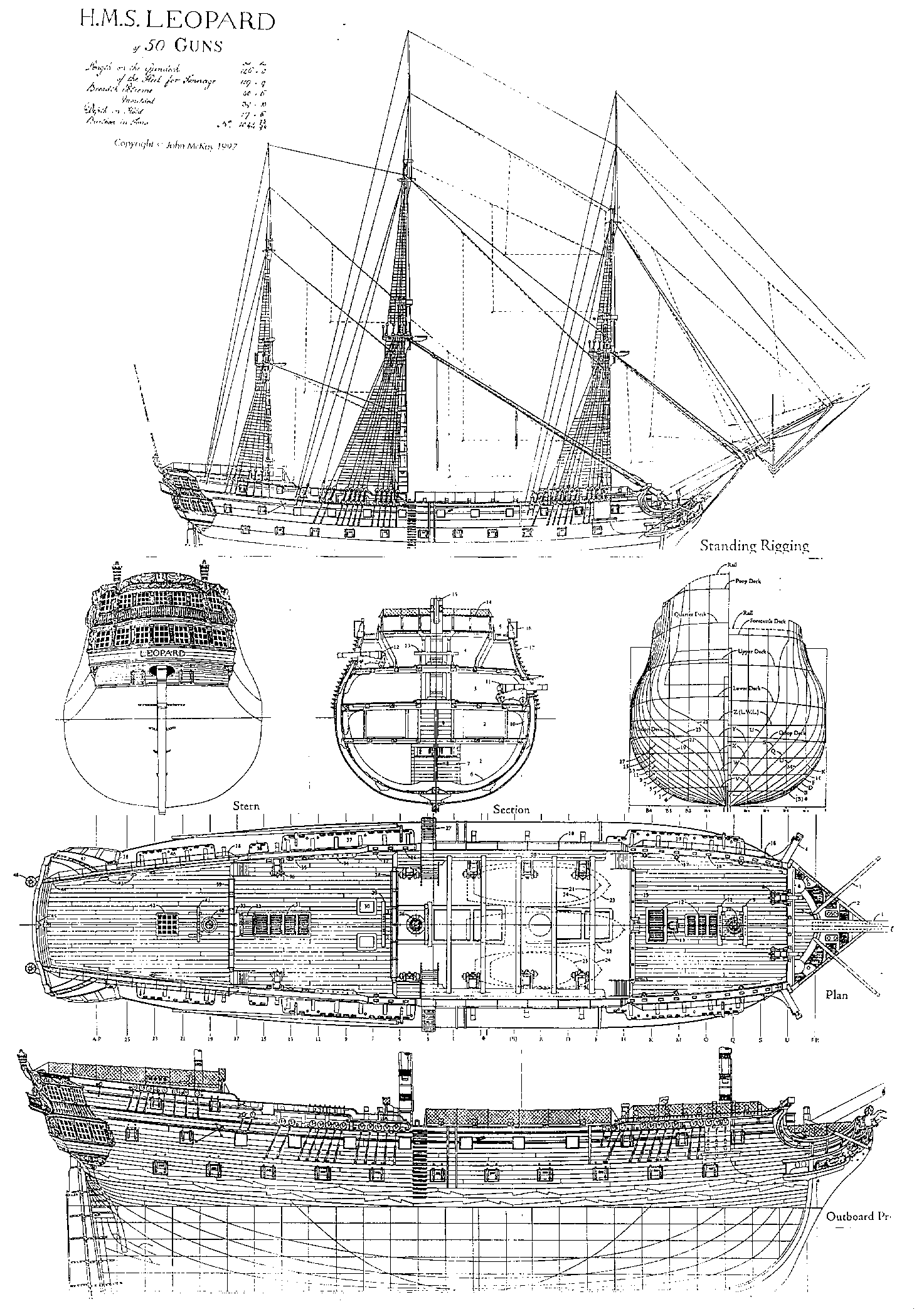 Sailing Ship Plans